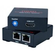 QVS Video Extender HDMI over Dual CAT5/6 até 60 metros