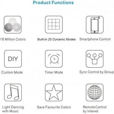 Controladora fita RGB Wi-fi Alexa Google Assistent