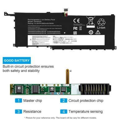 01AV410 Bateria Notebook Lenovo 15.28V 56Wh