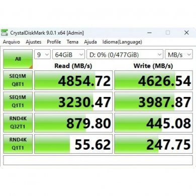 Hana SSD 512GB M.2 NVMe PCIe Gen4 x4