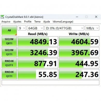 Hana SSD 512GB M.2 NVMe PCIe Gen4 x4