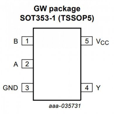 10x Ci 74LVC1G08GW Porta AND de 2 entradas SOT353-1