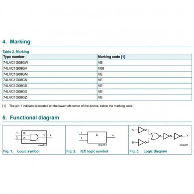 06G004092020 5x Ci 74LVC1G08GM Porta AND de 2 entradas SOT886
