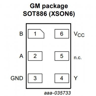 06G004092020 5x Ci 74LVC1G08GM Porta AND de 2 entradas SOT886