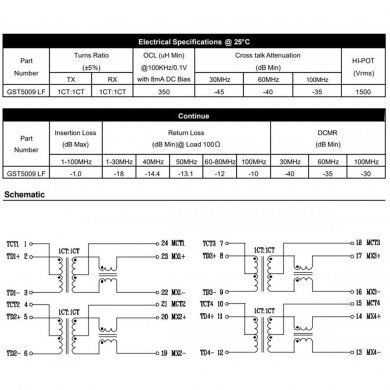 2x Transformer GST500 GST5009 GST5009 LF 1000 Base-T