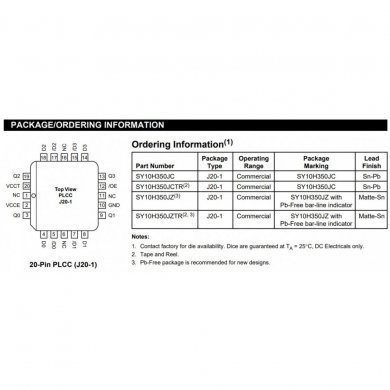 10H350 Ci 10H350 FHG9738 PECL-TTL PLCC-20 Motorola