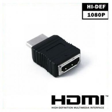 110536440350 Greatland Adaptador HDMI Port Saver Adapter - Macho 