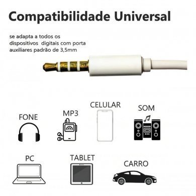 Cabo auxiliar P2 para P2 reforçado branco 1,5m