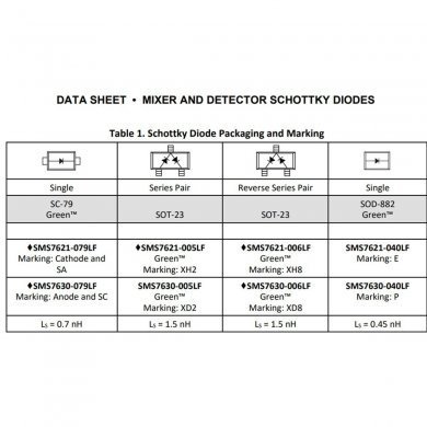 15010273-002 5x Diodo Schottky SMS7630 misturador detector de RF