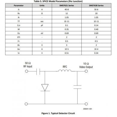 15010273-002 5x Diodo Schottky SMS7630 misturador detector de RF
