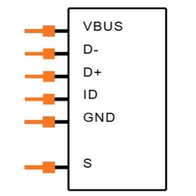 1734327-2 25x conector mini USB A 2.0 5 pinos femea SMD