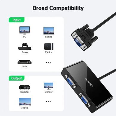 20918 Ugreen splitter 1x VGA macho para 2x VGA femea Full HD