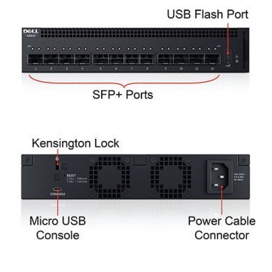210-ADPE-04B8 DELL Switch X4012 12 PORTAS 10GB SFP+
