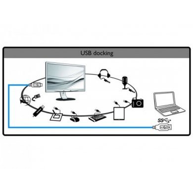 Monitor Philips LED 23 Polegadas