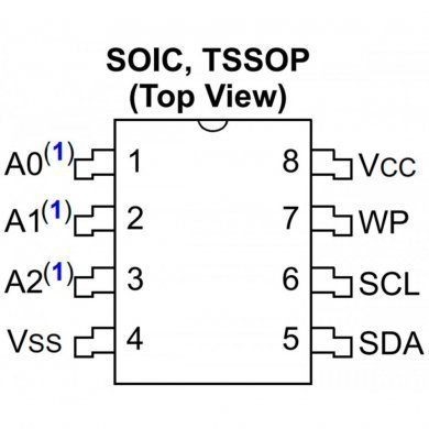 CI 24AA02I memoria EEPROM SOIC8 SMD