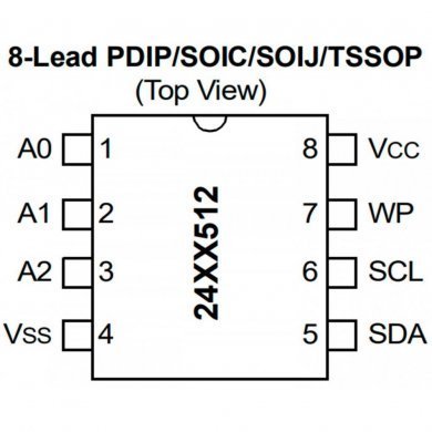 24AA512-I/SN CI 24AA512I memoria EEPROM SOIC8 SMD (Kit 5x und)