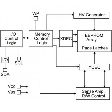 24LC16B-I/P Memória 24LC16B EEPROM 16Kb 400KHz DIP8 (Kit 5x un)
