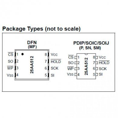 IC EEPROM 512KBIT 20MHZ 8 SOIC SMD