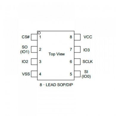 25B127DSIG Ci de Bios 128MB Serial Flash 3.3V 25B127DSiG