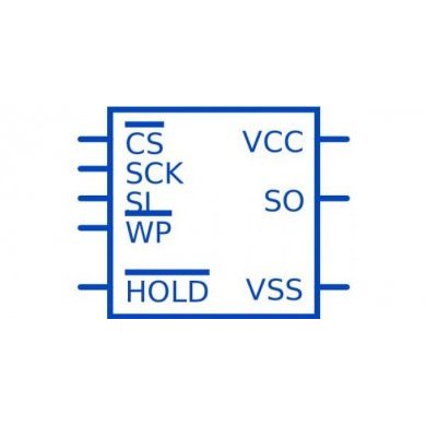 Microchip EEPROM Serial BUS SPI 20Mhz