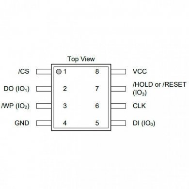 Ci de Bios 25Q128JVSQ W25Q128JVSIQ 128MB 3.3V SOIC8