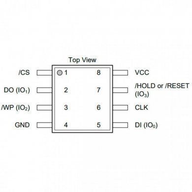 CI DE BIOS 128MBIT FLASH 3.3V SOIC8 (Kit 5 und)