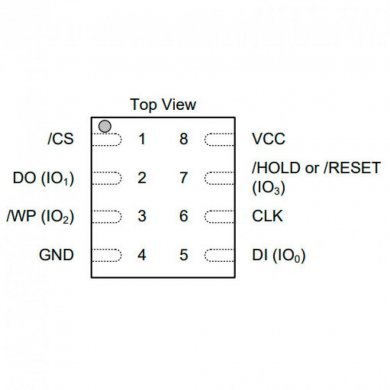 25Q16JVIQ Ci de Bios W25Q16JVZPIQ 3.3V 16Mbit SON8