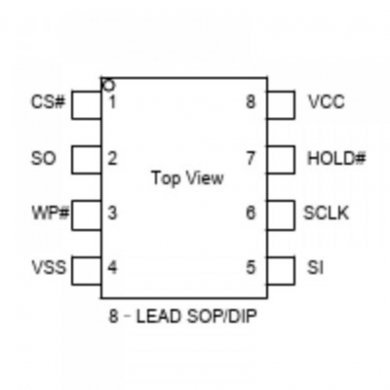 Ci BIOS 8Mb Dual/Quad SPI Flash (Kit 10 unidades)