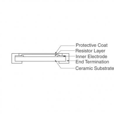 Yageo resistor SMT 1206 2.2R ohm 1.4W 5%