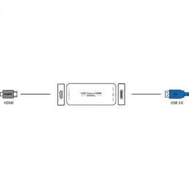 Magewell Placa de Captura USB HDMI Gen 2