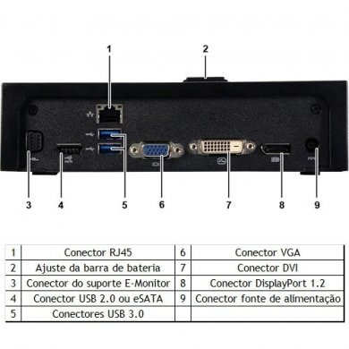 Dock Station Dell E-PORT E5470 E7470