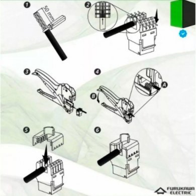 35030001 Furukawa alicate crimpagem rapida 110IDC modulo V2