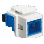 Furukawa Conjunto Adaptador SC Cor Branca Embalagem com 02 pçs