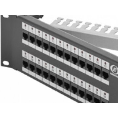 35710022 Patch Panel Furukawa Gerenciável CAT.6