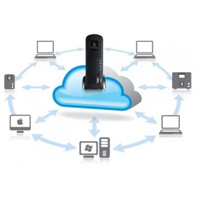 35766 NAS Iomega 2TB Drive Home Media Ethernet