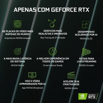 35NSL8MD6YEX Galax Placa de Vídeo Nvidia RTX 3050 EX 8GB GDDR6