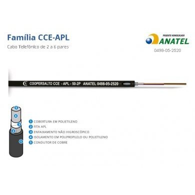 37541 Coopersalto CABO CCE APL 50.0 4 PARES