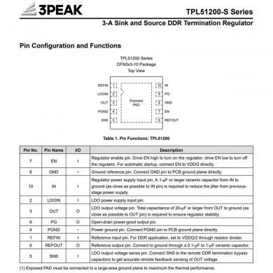 39110663-003 10x Ci 3Peak L200 TPL51200-S LDO ajustavel 3A DFN3x3-10