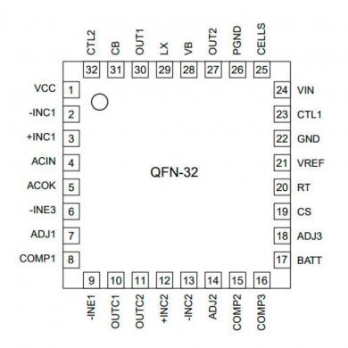 Ci MB39A132 Synchronous Rectification DC/DC Qfn-32