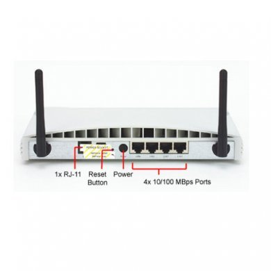 3CRWDR101A-75 Modem ADSL+ Roteador Wireless 3Com 54Mbps 2.4GHz + 4x LAN 10/100M
