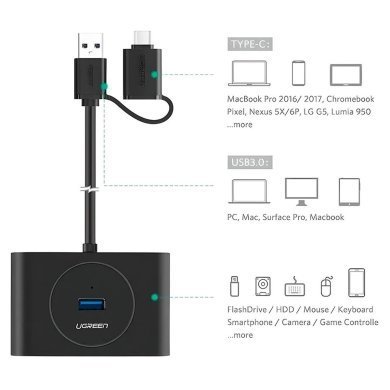 40850 Ugreen hub USB 3.0/USB-C para 4x USB 3.0 OTG 5Gbps