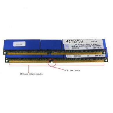 Memoria IBM Lenovo DDR SDRAM RDIMM 8GB (2X4GB) 400Mhz PC3200 VLP 
