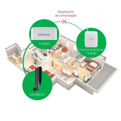 4541033 Intelbras transmissor universal TX8000