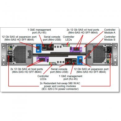 4599A31 LENOVO THINKSYSTEM STORAGE S2200