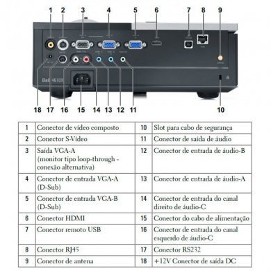 4610X Dell 4610X Wireless Projector 3500 lumens Wireless