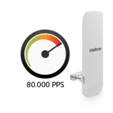 4750046 Intelbras Rádio Outdoor Apc 5a-90 Giga Basestation 5Ghz