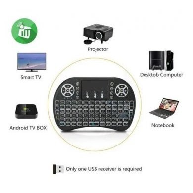 Blacklit Mini Teclado e Mouse Wireless