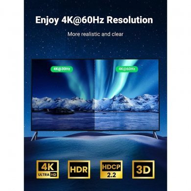 50966 Ugreen Switch Splitter Adaptador Divisor Hdmi 2x1