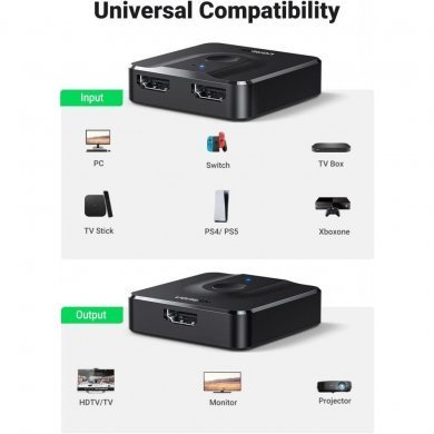 50966 Ugreen Switch Splitter Adaptador Divisor Hdmi 2x1