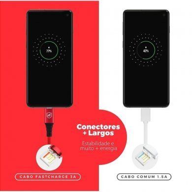 Gorila Shield Cabo USB Tipo C Tech Proof 1.2m